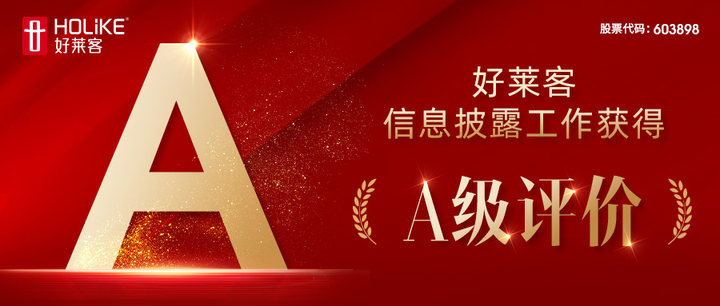 恒峰g22荣获上市公司信息披露A级评价！